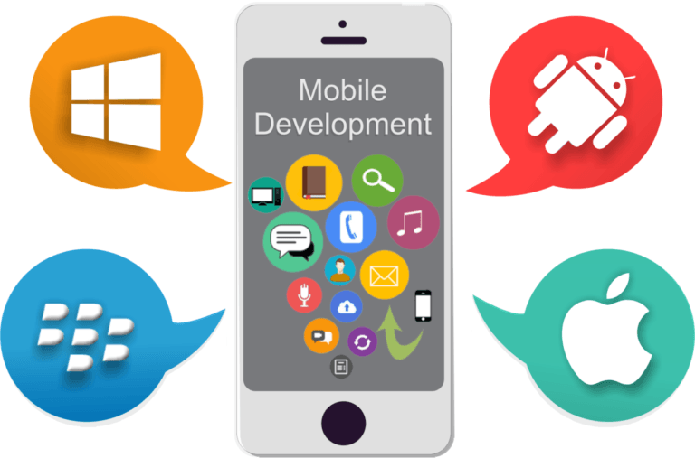 Mobile Application Development